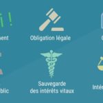 L’Espace Numérique de Santé et la RGPD : qu’en sera-t-il de la protection des données personnelles des utilisateurs ?